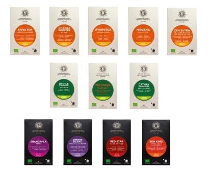 compindes-gammethetisane